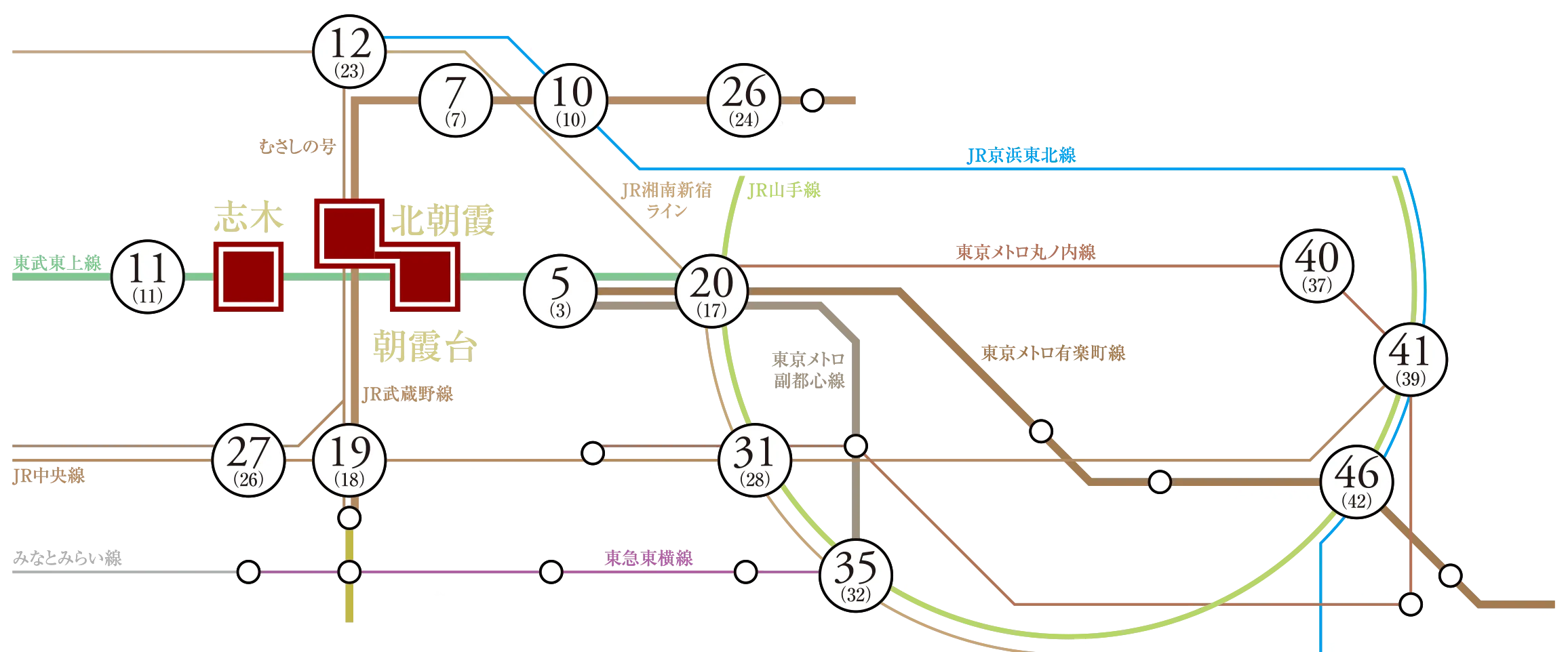 ■路線図