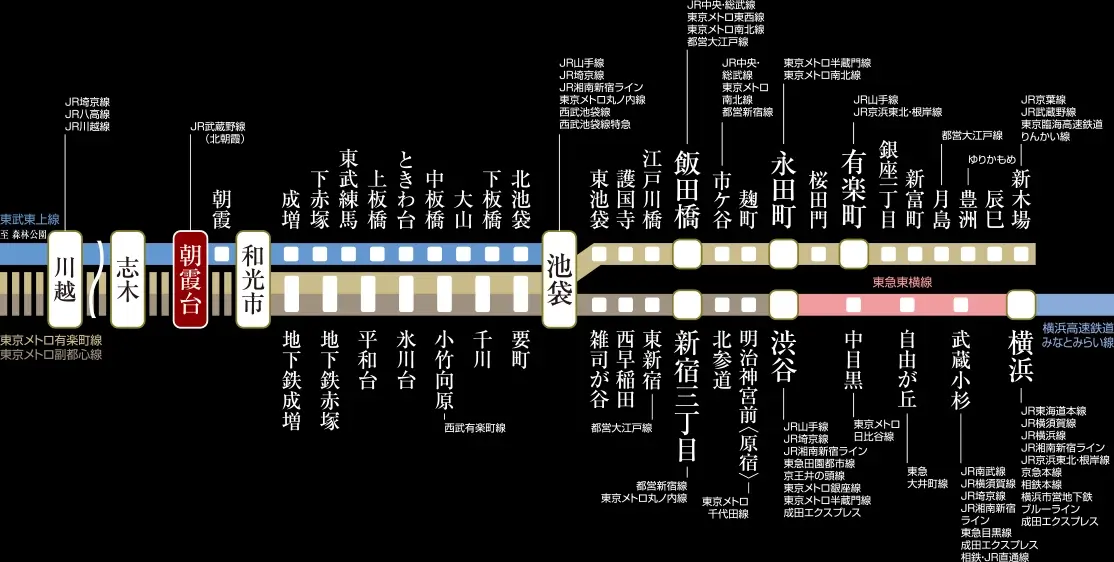 ■路線図