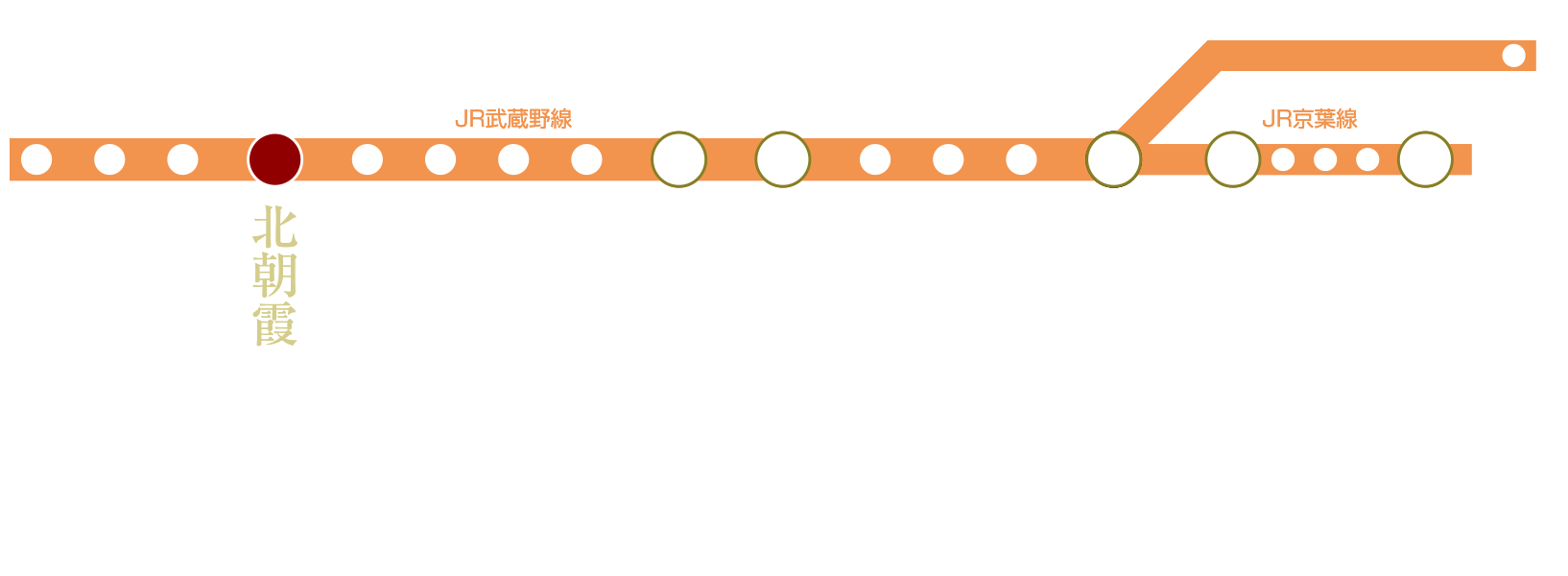 ■路線図