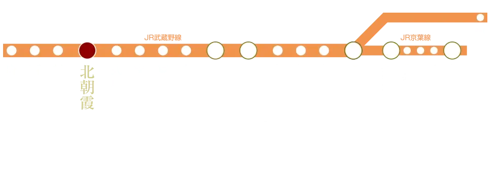 ■路線図