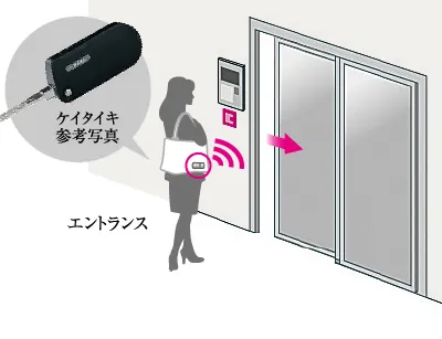 オートロックシステム