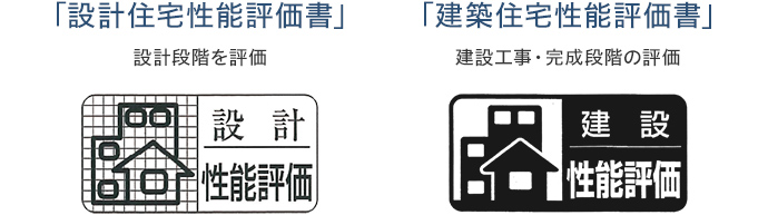 安全性という指標を測るものとして、設計段階を評価する「設計住宅性能評価書」と、建設工事・完成段階の評価をする「建築住宅性能評価書」がある。