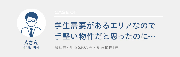 Aさんのコメント。学生需要があるエリアなので、手堅い物件だと思ったのに…