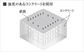 コンクリート