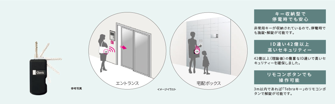 構造 セキュリティ 公式 ヨコハマ シンミライ プロジェクト 横浜市港北区 新築分譲マンション 構造 セキュリティ 公式 ヨコハマ シンミライ プロジェクト 横浜市港北区 新築分譲マンション