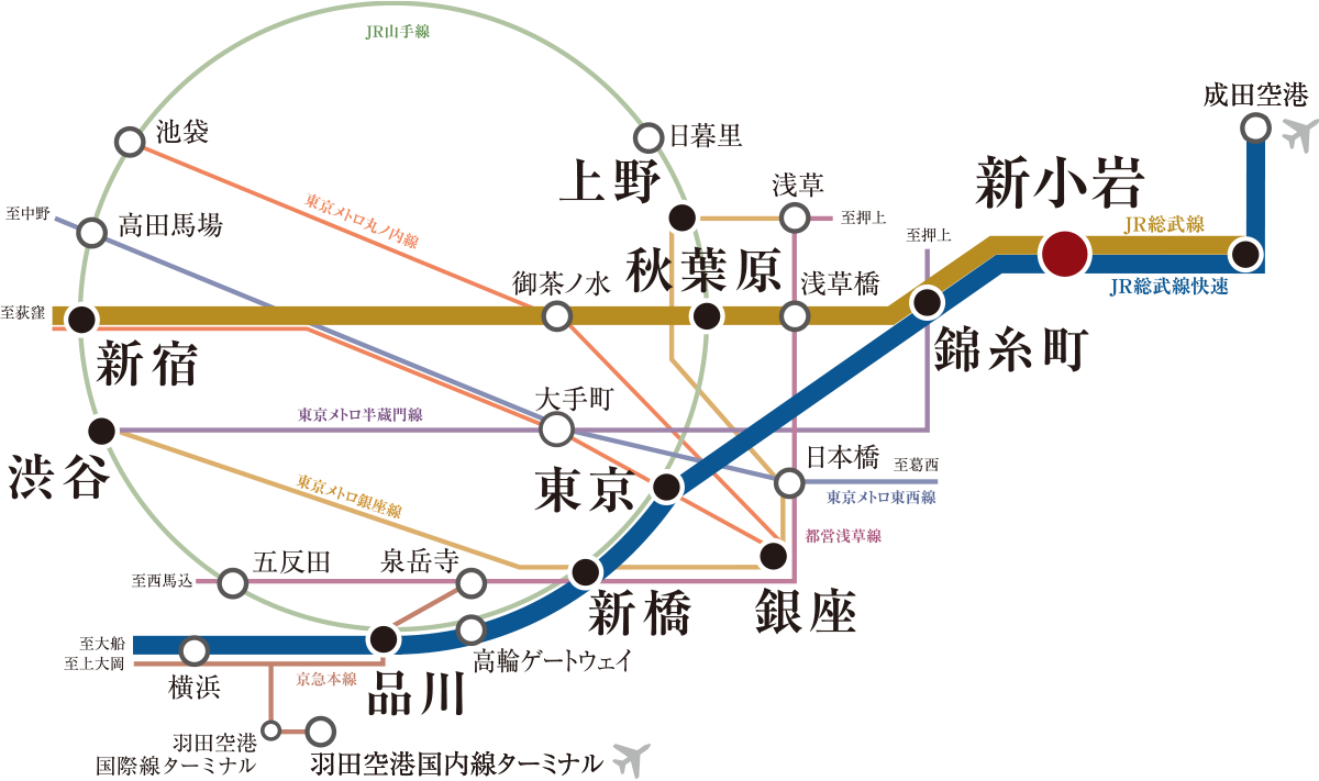 アクセス 公式 エステムプラザ新小岩ルミナス 東京都葛飾区 新築分譲マンション