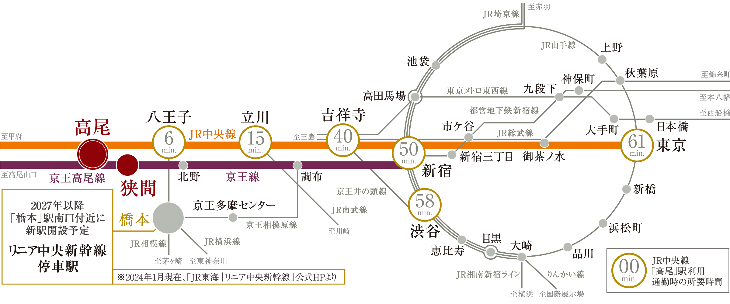 ■路線図