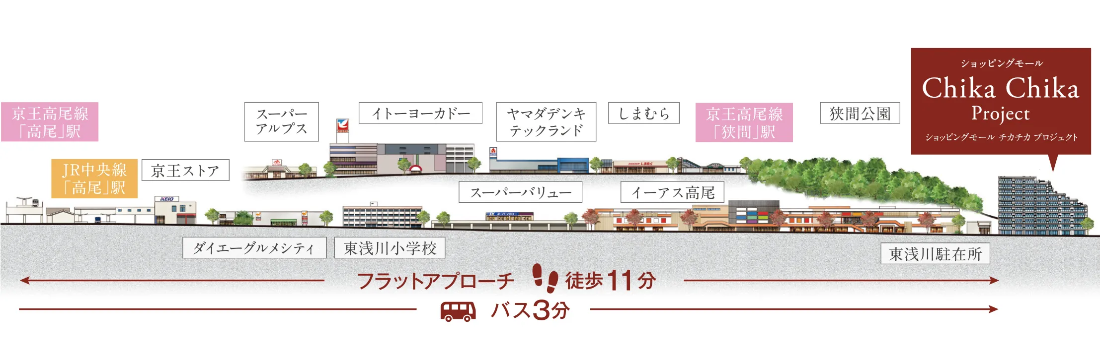 率麺断面図