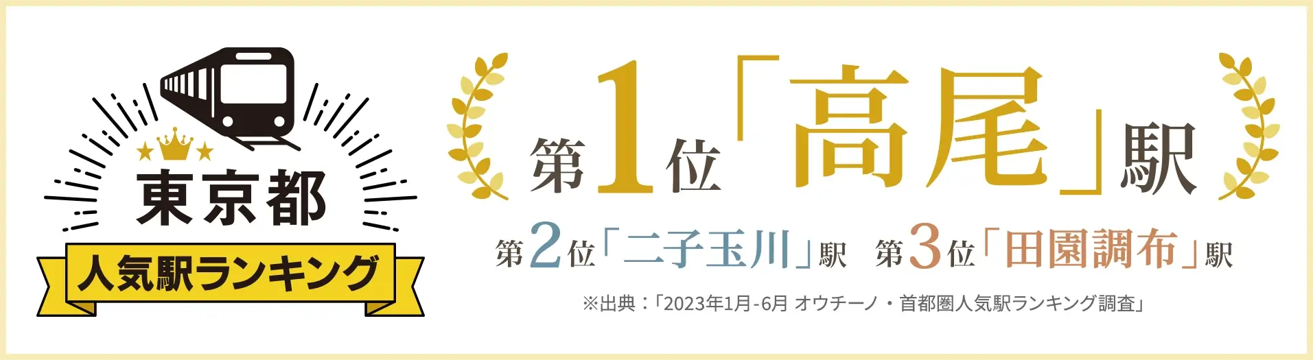 東京都人気駅ランキング第1位「高尾」駅、第2位「二子玉川」駅、第3位「田園調布」駅