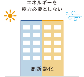 断熱性の向上